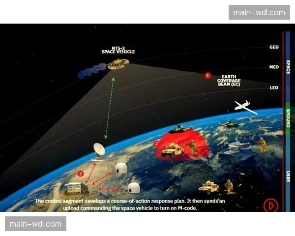 卫星与地面网络互补传输强化 保障偏远地区稳定覆盖